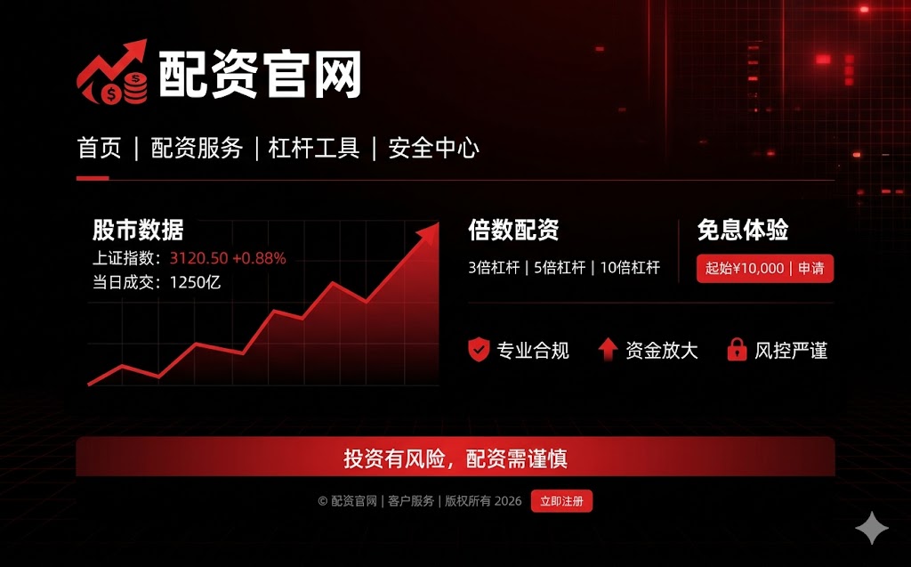 正规配资炒股平台：合约与风控怎么查
